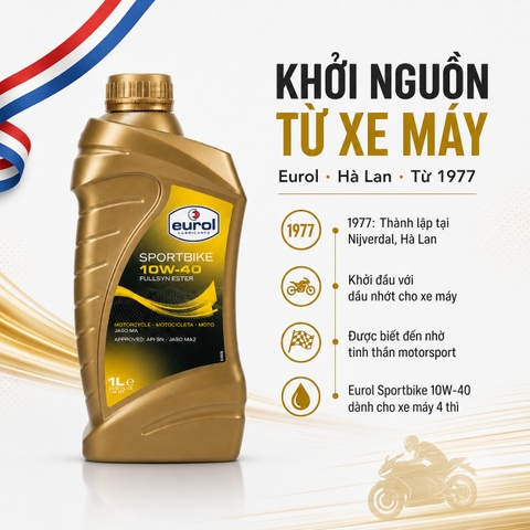 Eurol E100070 Sportbike 10W-40 - Nhớt xe số gốc ester cao cấp | Made in Holland