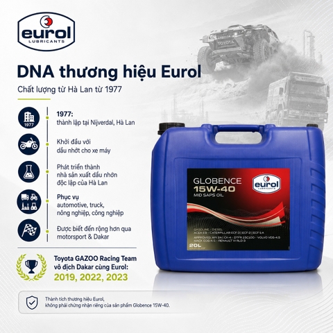 Eurol Globence 15W-40 – API CK-4/SN | Volvo VDS-4.5, Mack EOS-4.5, ACEA E11/E9/E7, MAN
