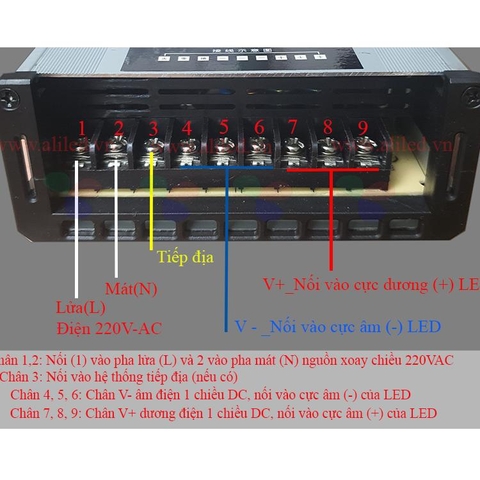 Nguồn chống nước 12V33A (400W) giá rẻ