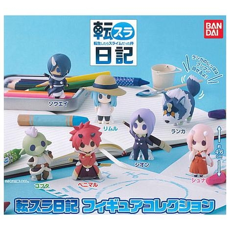 ĐỒ CHƠI gacha gashapon MÔ HÌNH TENSURA JULY21