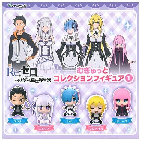 Đồ chơi gacha gashapon REZERO COLLECTION FIGURE1 APRIL20