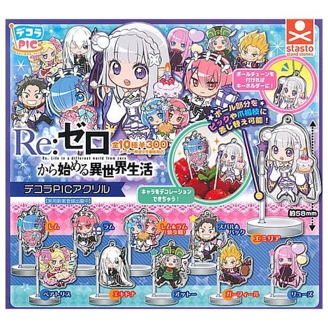 ĐỒ CHƠI gacha gashapon REZERO DECOPIC JULY21