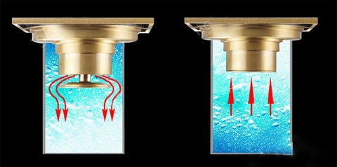 Phểu thoát nước sàn toilet mặt vuông màu đen TS09