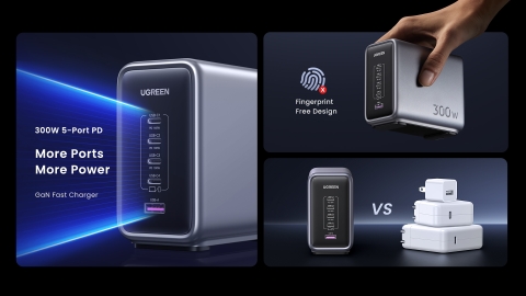 Ugreen giới thiệu bộ sạc 5 cổng Nexode 300W GaN