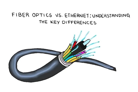 So sánh sợi quang và Ethernet: Ưu nhược điểm