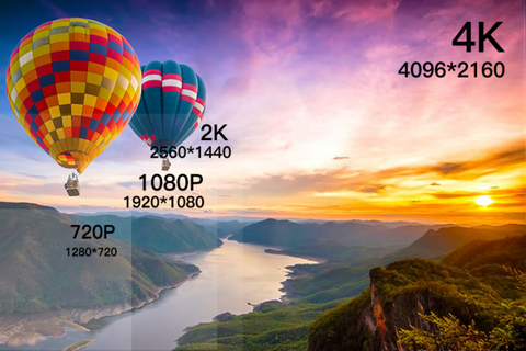 Tìm hiểu về 4KHD: Từ A đến Z