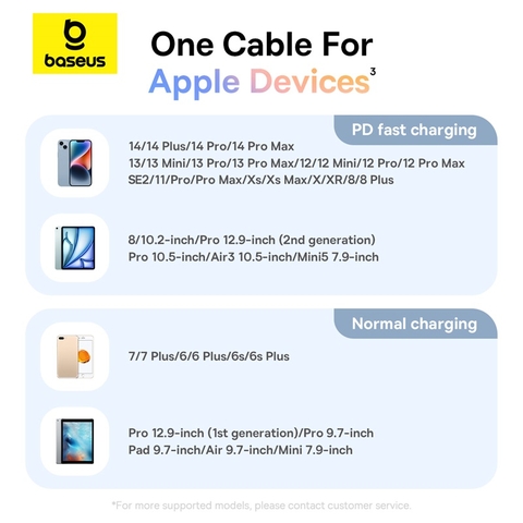 https://chube.vn/cap-sac-nhanh-c-to-lightning-baseus-discolor-series-20w