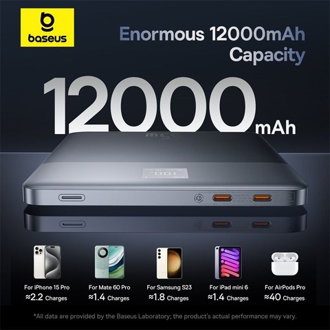 https://chube.vn/pin-sac-du-phong-65w-baseus-blade2-fast-charging-power-bank-with-digital-display-intelligent-edition-12000mah