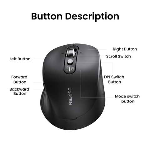 Chuột không dây UGREEN M752 75498B Bluetooth 5000 DPI