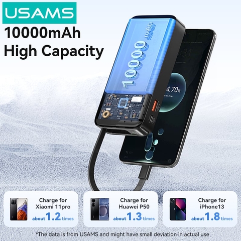 https://chube.vn/pin-sac-du-phong-usams-cd224-10000mah-20w