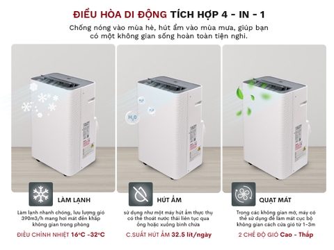Máy điều hòa di động thông minh Fujihome PAC14