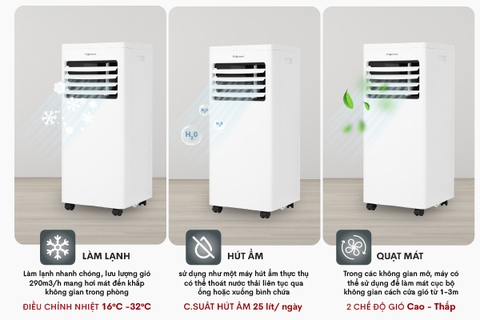 Máy điều hòa di động thông minh Fujihome PAC09