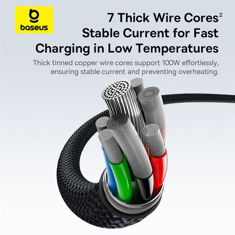 https://chube.vn/cap-sac-nhanh-da-nang-1-for-3-baseus-flash-series-3-100w-c-to-c-c-c