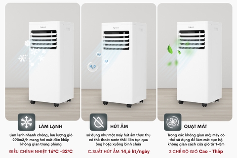 Máy điều hòa di động thông minh Fujihome PAC07