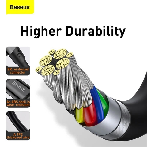https://chube.vn/cap-sac-nhanh-sieu-ben-c-to-c-100w-baseus-superior-series