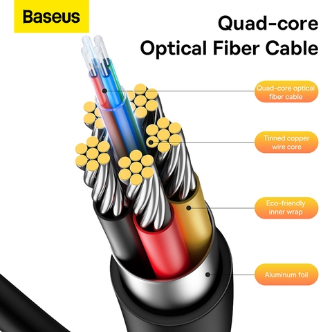 Cáp HDMI to HDMI sợi quang chuyên dụng Baseus High Definition Series Optic Fiber 4K/60Hz