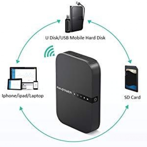 https://chube.vn/filehub-ravpower-rp-wd009