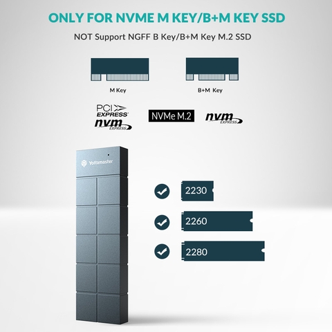 https://chube.vn/box-o-cung-di-dong-yottamaster-nvm1-c3