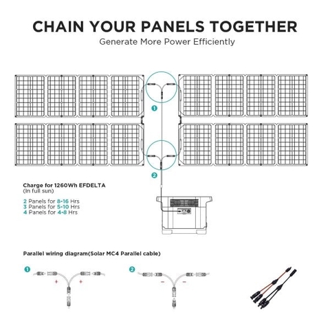 https://chube.vn/tam-thu-nang-luong-ecoflow-160w-solar-panel