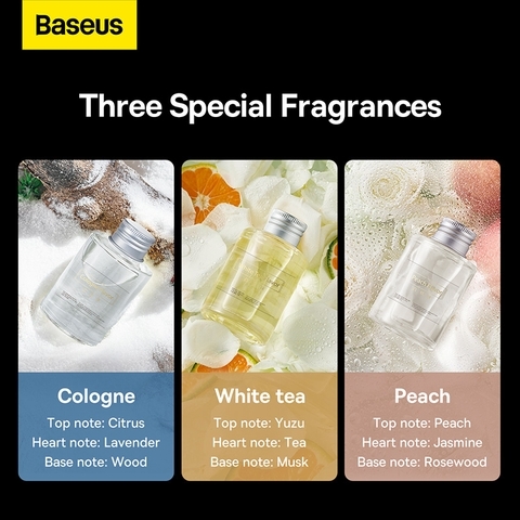 Máy Khuếch Tán Nước Hoa Baseus Lingering Garden Tap-Control Car Aromatherapy Diffuser (Cupholder Version)