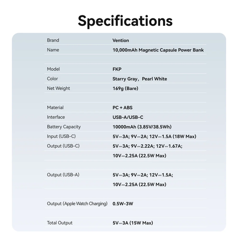 Pin dự phòng Vention FKP 10000mAh 22.5W sạc Apple Watch