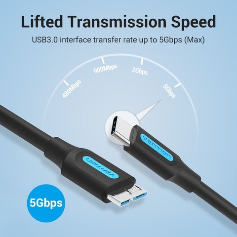 https://chube.vn/cap-sac-nhanh-c-to-micro-b-vention-cqa
