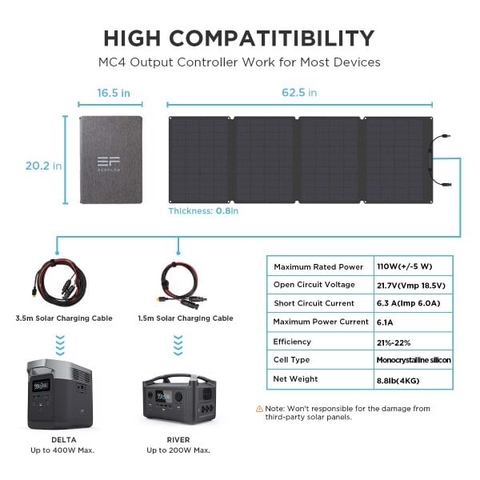 https://chube.vn/tam-thu-nang-luong-ecoflow-160w-solar-panel