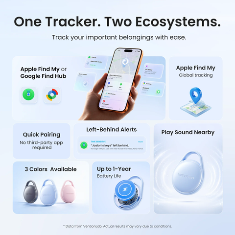 Tag định vị Vention KQX SpotTag Pop Apple và Android