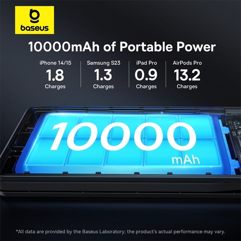 https://chube.vn/pin-sac-du-phong-os-baseus-airpow-lite-power-bank-10000mah-22-5w-dual-cable