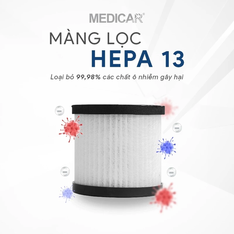 Màng lọc dự phòng HEPA 13 cho Máy lọc không khí Medicar
