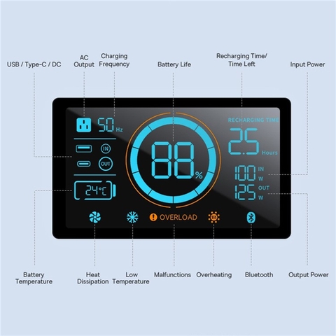 Trạm sạc dự phòng Baseus ioTa Series Portable Power Station 450W