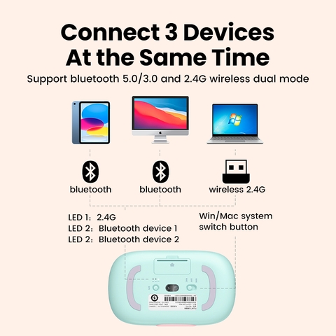 https://chube.vn/chuot-khong-day-ugreen-mu102