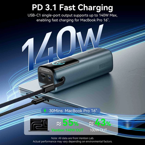 Pin dự phòng Vention FKG 27000mAh 200W màn hình TFT