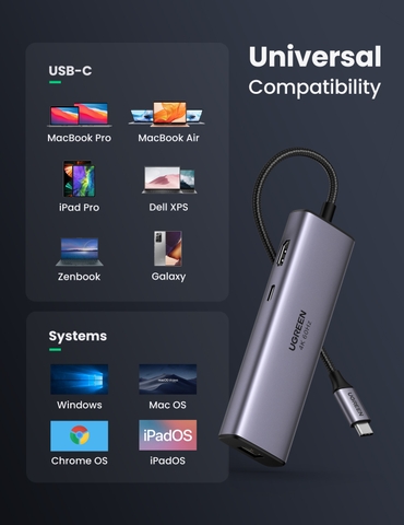 https://chube.vn/hub-chuyen-doi-ugreen-type-c-ho-tro-4k60hz-cm512