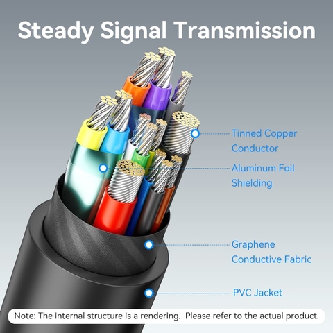 https://chube.vn/bo-chuyen-doi-type-c-to-dual-hdmi-mst-vention-acz-4k-30hz