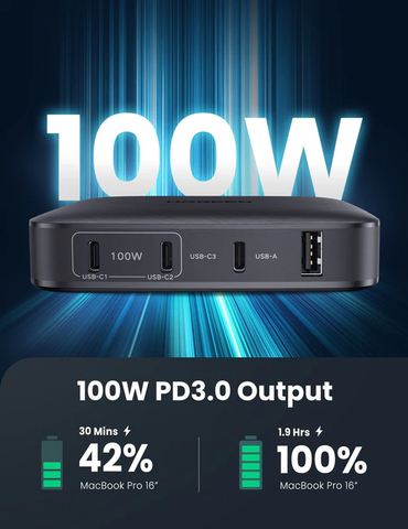 https://chube.vn/cu-sac-nhanh-100w-ugreen-4-cong-ho-tro-qc4-pd3-0-cd226