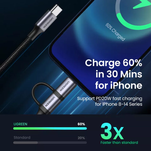 https://chube.vn/cap-sac-nhanh-100w-mfi-pd-2-in-1-fast-cable