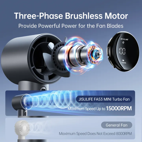https://chube.vn/quat-mini-turbo-cam-tay-jisulife-fa53