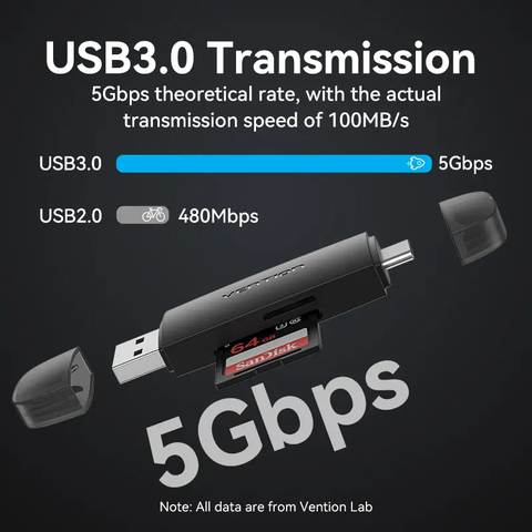 https://chube.vn/dau-doc-the-nho-2-in-1-usb3-0-a-c-to-sd-tf-vention-clk