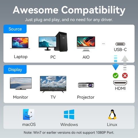 https://chube.vn/bo-chuyen-doi-type-c-to-dual-hdmi-mst-vention-acz-4k-30hz