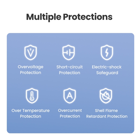 https://chube.vn/cu-sac-6-cong-ugreen-gan-ii-200w-chuan-pd-pps-4c-2a-cd271