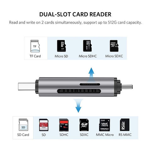 https://chube.vn/dau-doc-the-nho-sd-tf-chuan-usb-type-c-va-usb-3-0-ugreen-50706-chinh-hang