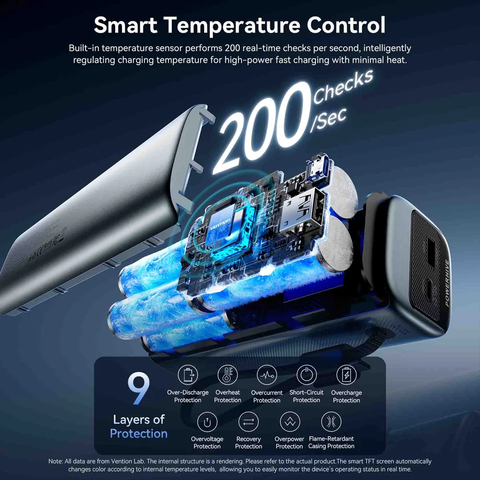 Pin dự phòng Vention FKG 27000mAh 200W màn hình TFT