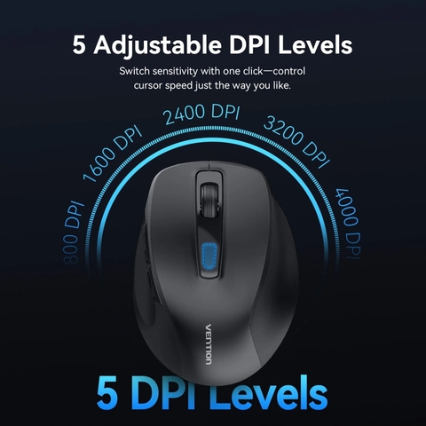Chuột không dây Vention KTH 2.4GHz 4000DPI 6 nút
