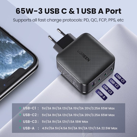https://chube.vn/cuc-sac-ugreen-65w-4-cong-3c1a-cd224