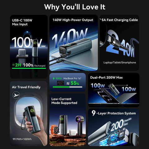 Pin dự phòng Vention FKG 27000mAh 200W màn hình TFT