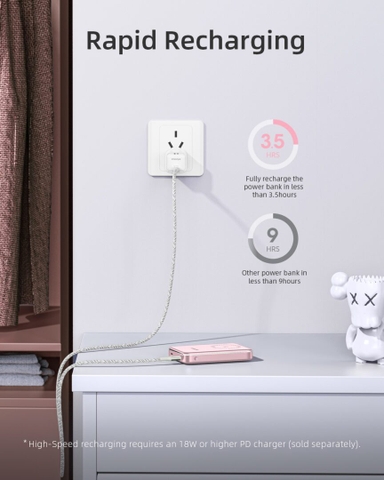 https://chube.vn/pin-du-phong-innostyle-powermag-slim-10000mah-im20pd