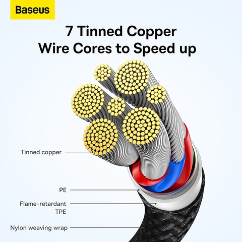 https://chube.vn/cap-sac-nhanh-2-trong-1-baseus-100w-pd-type-c-to-usb-c-qc-4-0