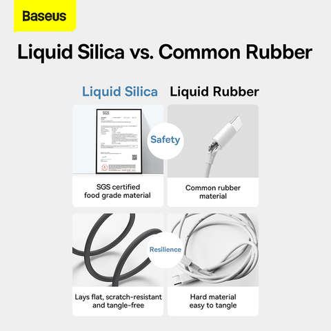 https://chube.vn/cap-sac-20w-type-c-to-ip-baseus-jelly-liquid-silica-gel-fast-charging