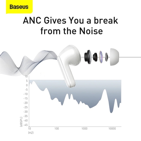 https://chube.vn/tai-nghe-true-wireless-baseus-encok-simu-s1-s1-pro-anc